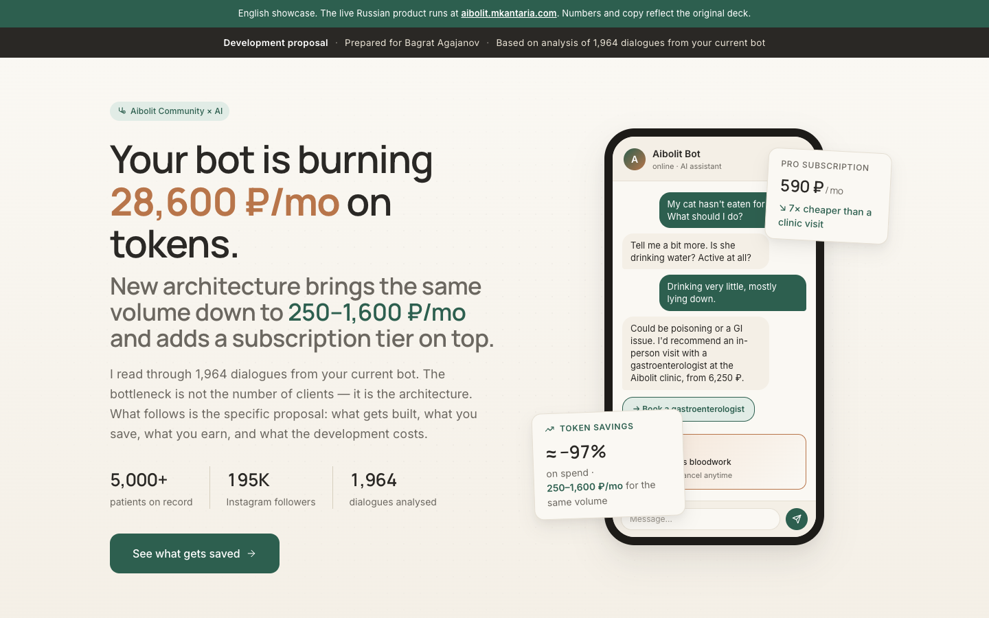 Landing hero — diagnosis surfaced as a single sentence: «Your bot is burning 28,600 ₽/mo on tokens», anchored to the line-by-line read of 1,964 actual dialogues.