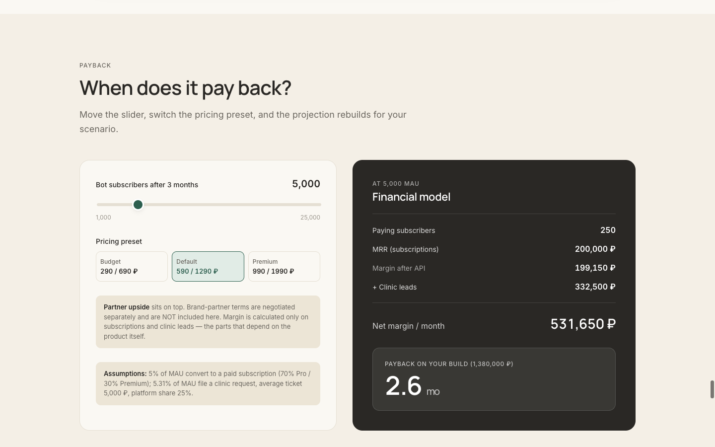 Payback model — slider for projected MAU, financial model rebuilds live, payback in months falls out as a single figure.
