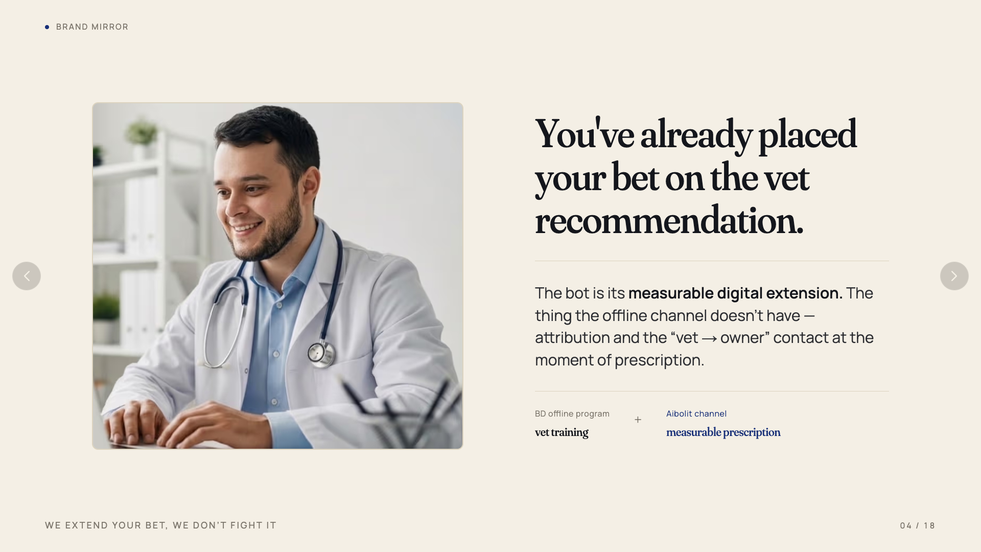 Slide 04 — brand mirror: the bet is already on the vet recommendation; the bot is the measurable digital extension.