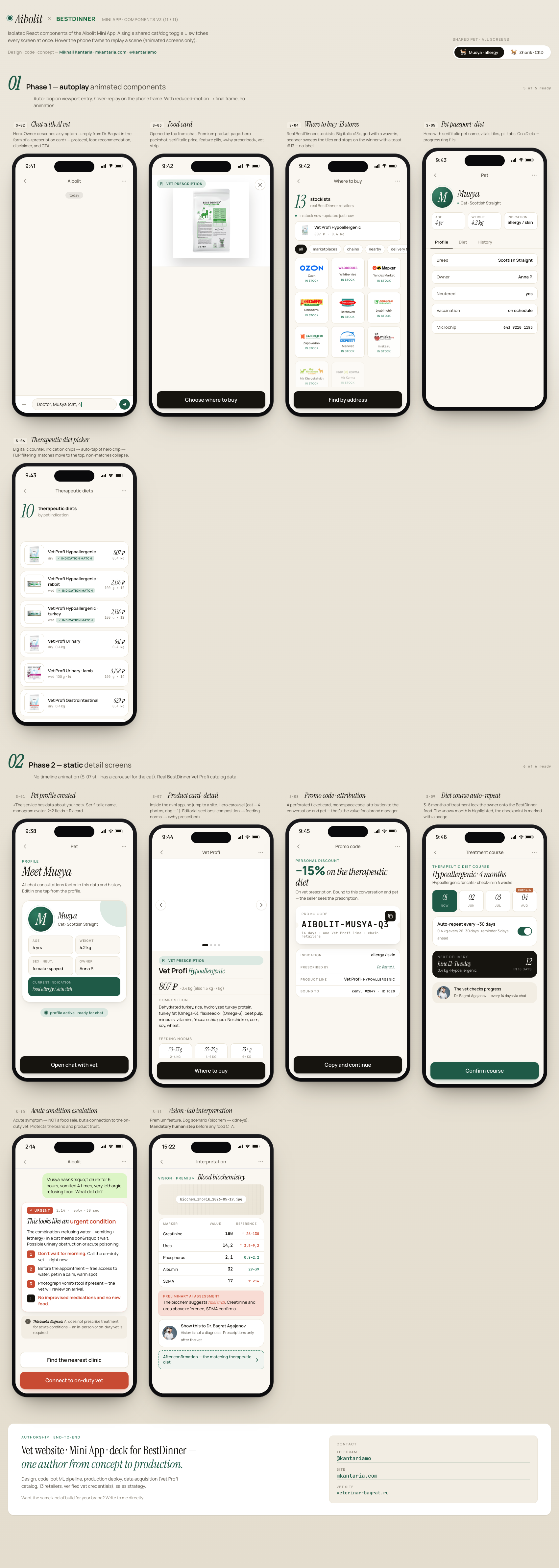 Mini-app gallery — all 11 screens in their natural states, with a single shared cat/dog toggle that switches every screen at once.